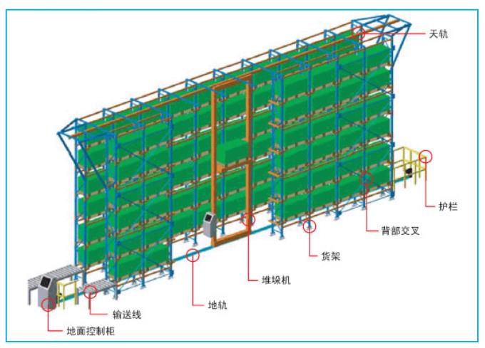 重慶貨架平台,鋼平台閣樓貨架廠家 重慶貨架平台,鋼平台閣樓貨架廠家